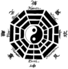 An I Ching Reading